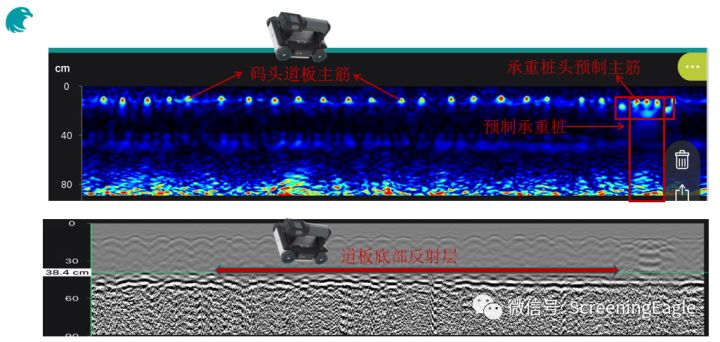 探地雷达品牌：码头道板结构的GPR测试怎么做？
