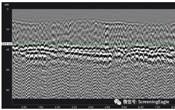 探地雷达品牌：码头道板结构的GPR测试怎么做？